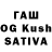 Cannafood конопля Suraiyo Kudratullayeva